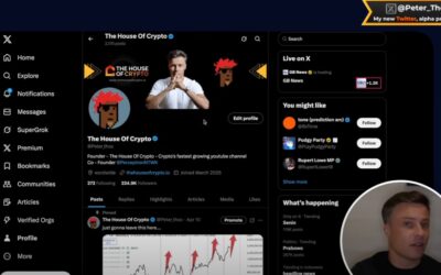 Two Charts Flashing Bullish Signals for Altcoins