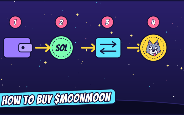 How to Buy $MOONMOON on Solana: The Moon-Moon-Proof Guide